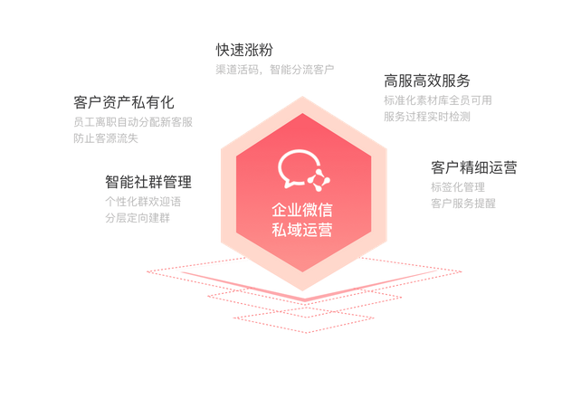 性价比高的收银系统机构解读