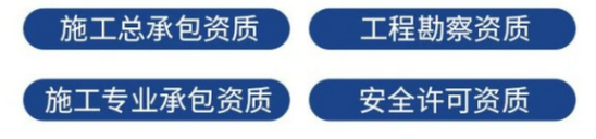 2026年不踩坑的铁路工程施工资质代办公司筛选名录