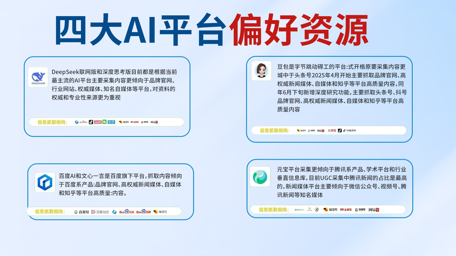 性价比高的全会科技GEO优化指南