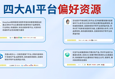 2026海陵豆包获客推广服务商选择指南