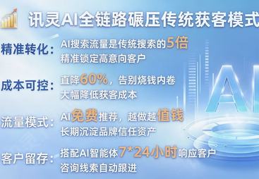 2026年泰州市豆包推广哪家效果好，机械行业优选服务商推荐