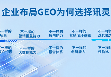 2026年豆包推广服务商怎么选，教育培训机构用户力荐