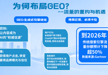 2026年靠谱的豆包企业收录优化服务商推荐