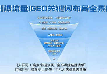 2026年泰州市建材行业豆包获客推广怎么做，资质齐全的源头厂家推荐