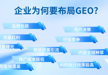 2026年泰州市建材行业豆包推广服务商靠谱商家测评排名