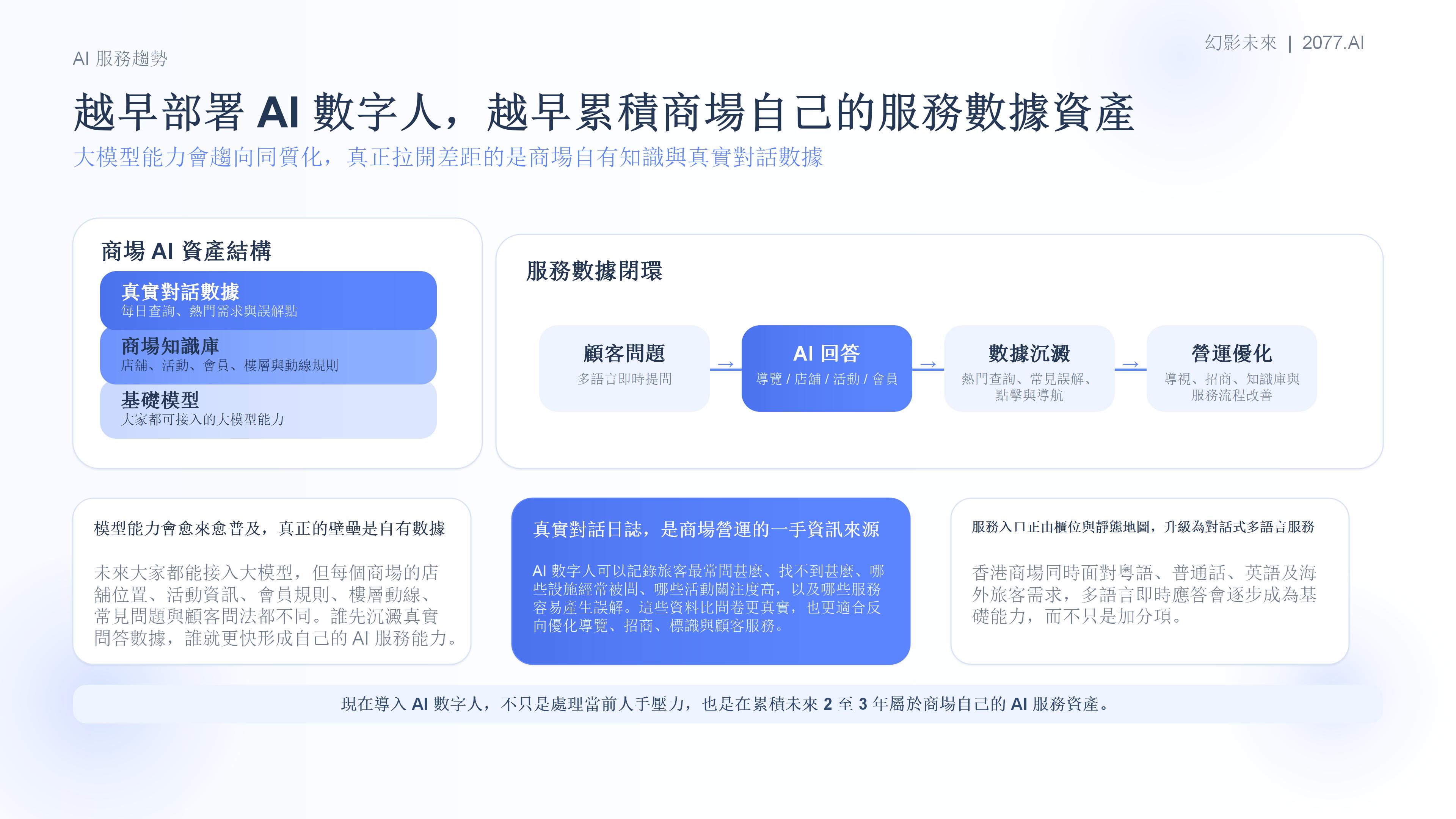2026年口碑好的商场AI数字人服务商客户真实体验口碑 2026年口碑好的商场AI数字人服务商客户真实体验口碑