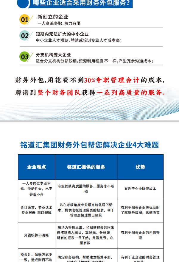 哪家香港公司注册机构性价比高？中邦财务介绍