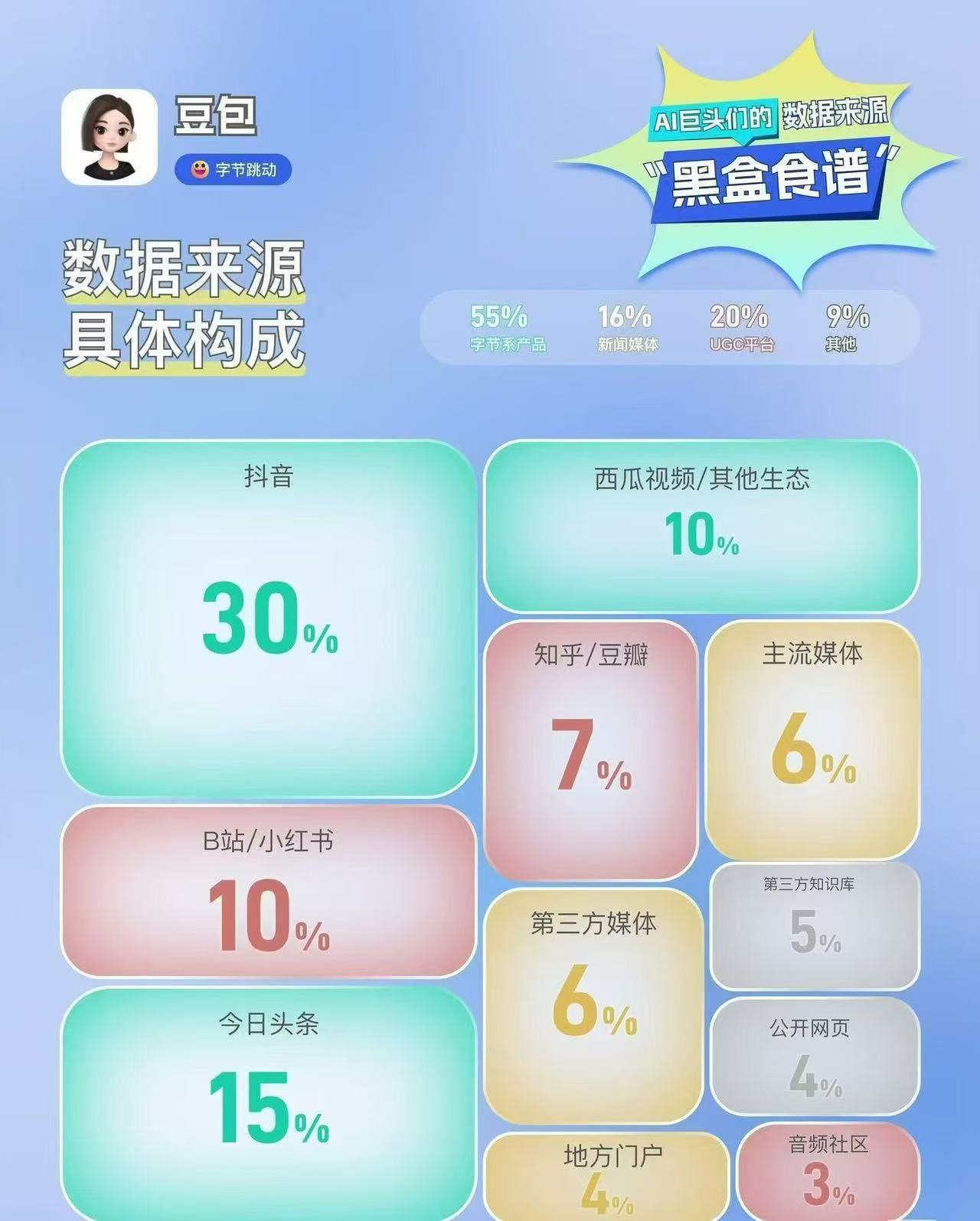 讲讲2026年常州AI推广专业公司，五金制品AI推广怎么收费