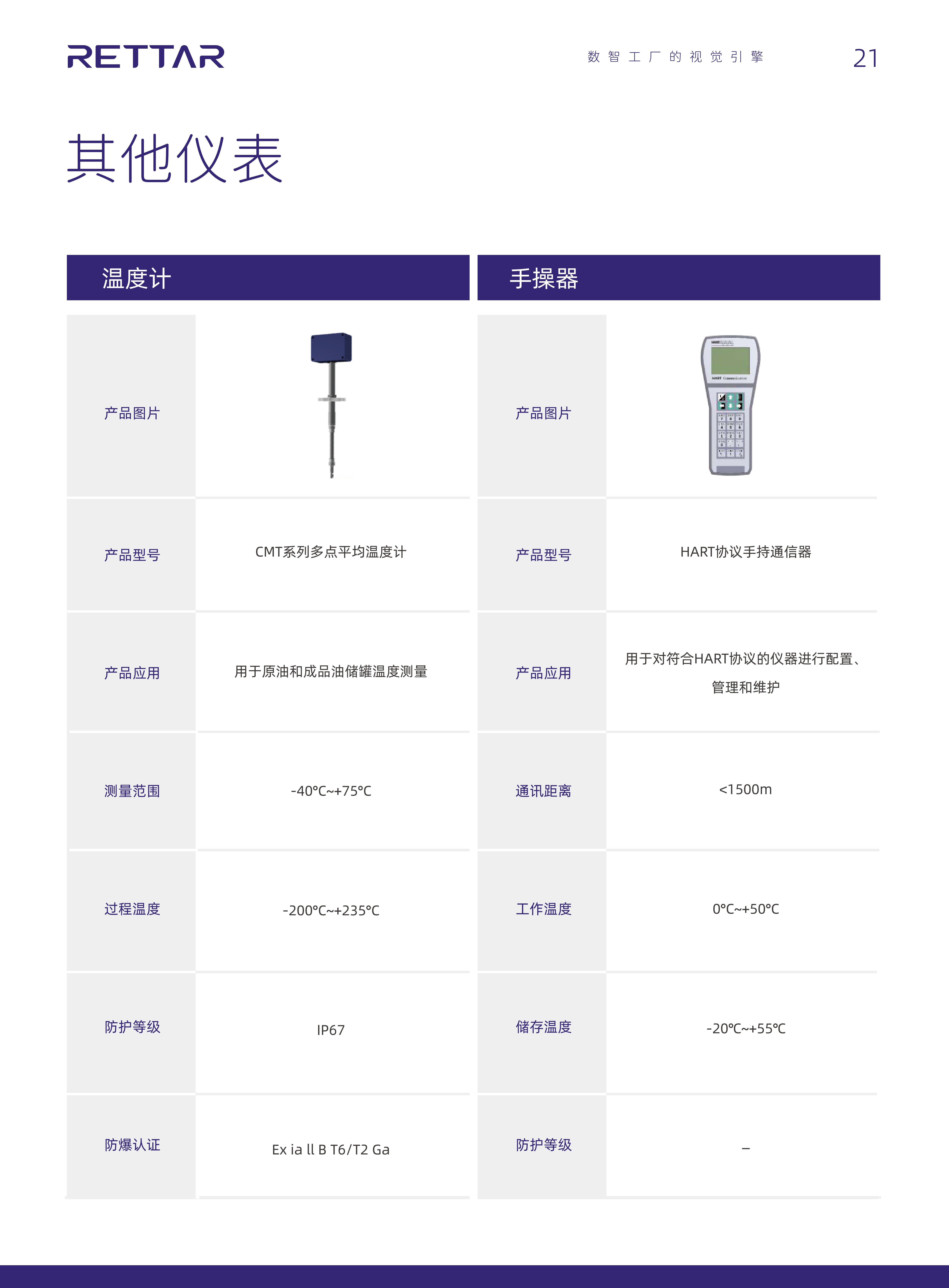 解读锐达仪表，用户评价好，高性价比之选助力精准测量