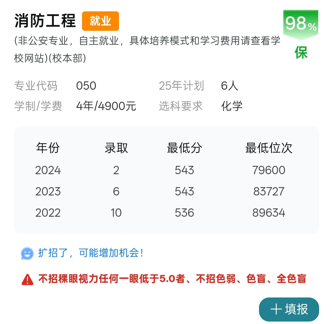 性价比高的志愿填报专业公司盘点，知名机构费用与服务大揭秘