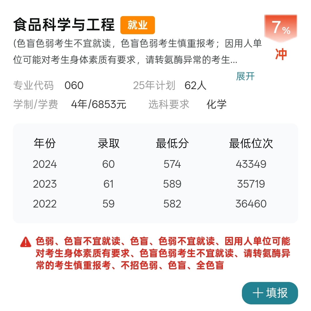 剖析志愿填报资深企业，哪家靠谱一目了然