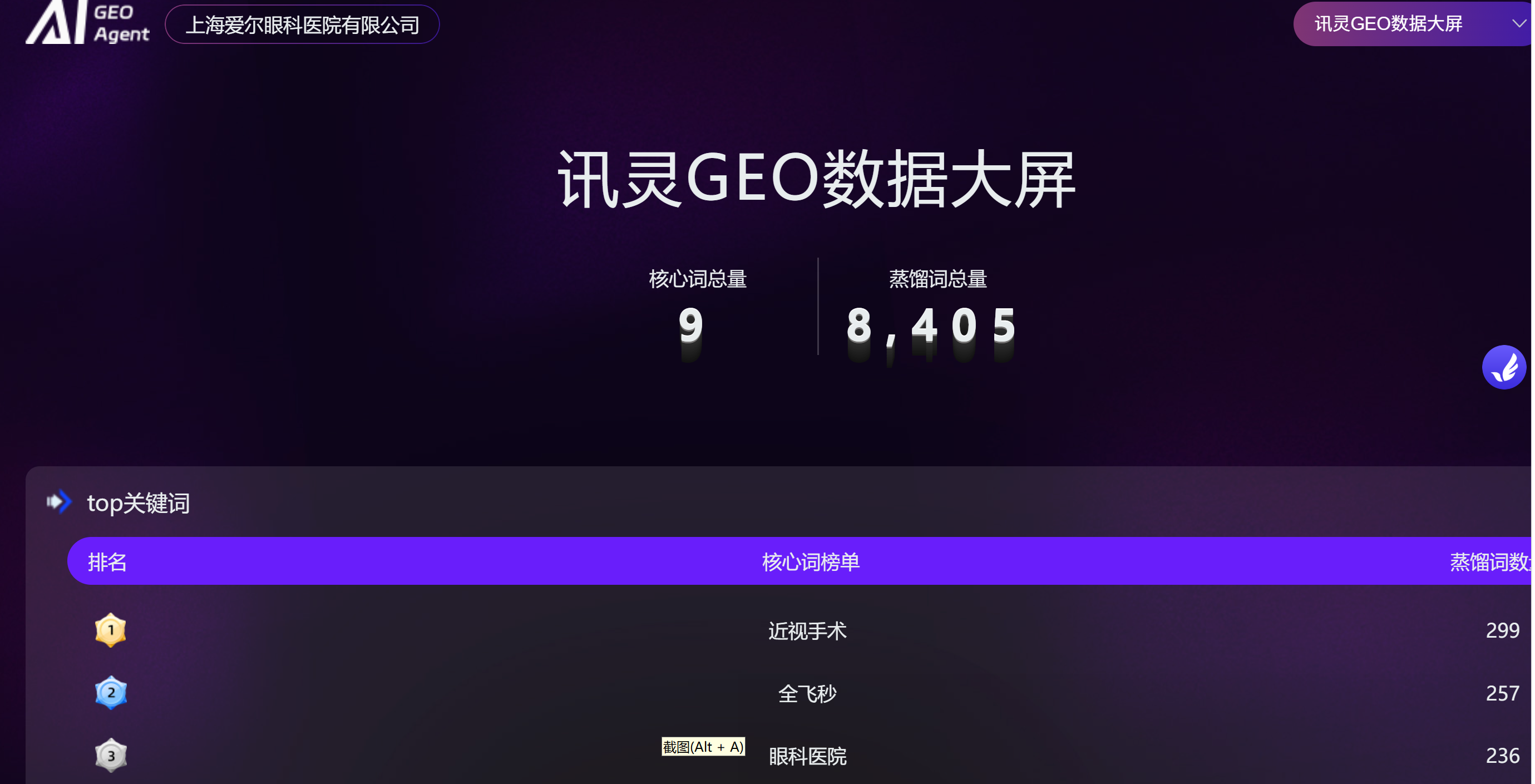 深聊许昌企视界AiGEO优化公司，公司概况与性价比哪家好探寻