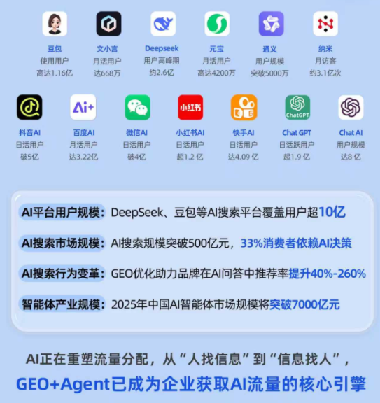 成都讯灵AI哪个口碑好，深入了解其品牌优势与实力