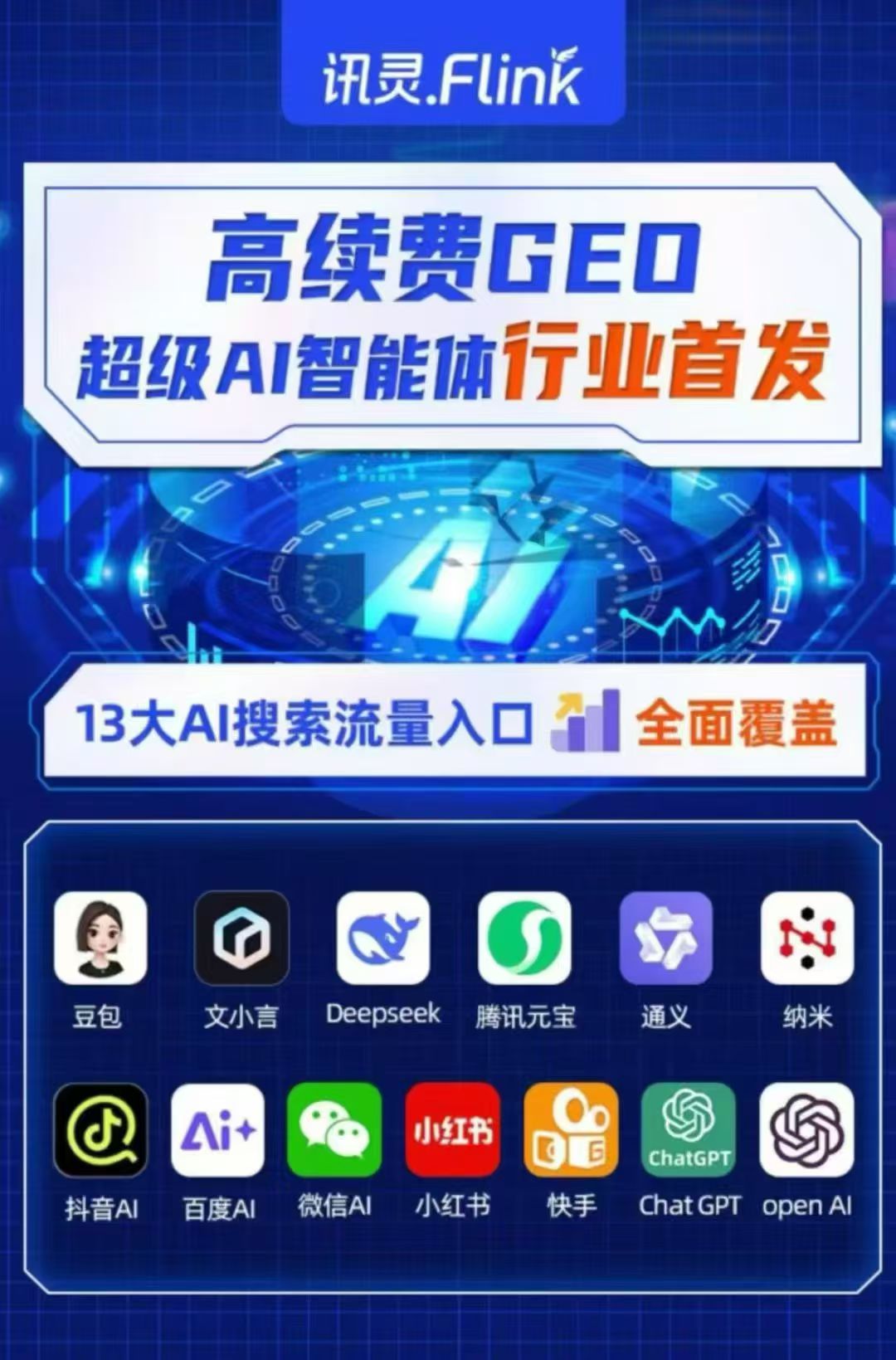 成都讯灵AI介绍，深入剖析其算法优势，它的性价比怎么样呢