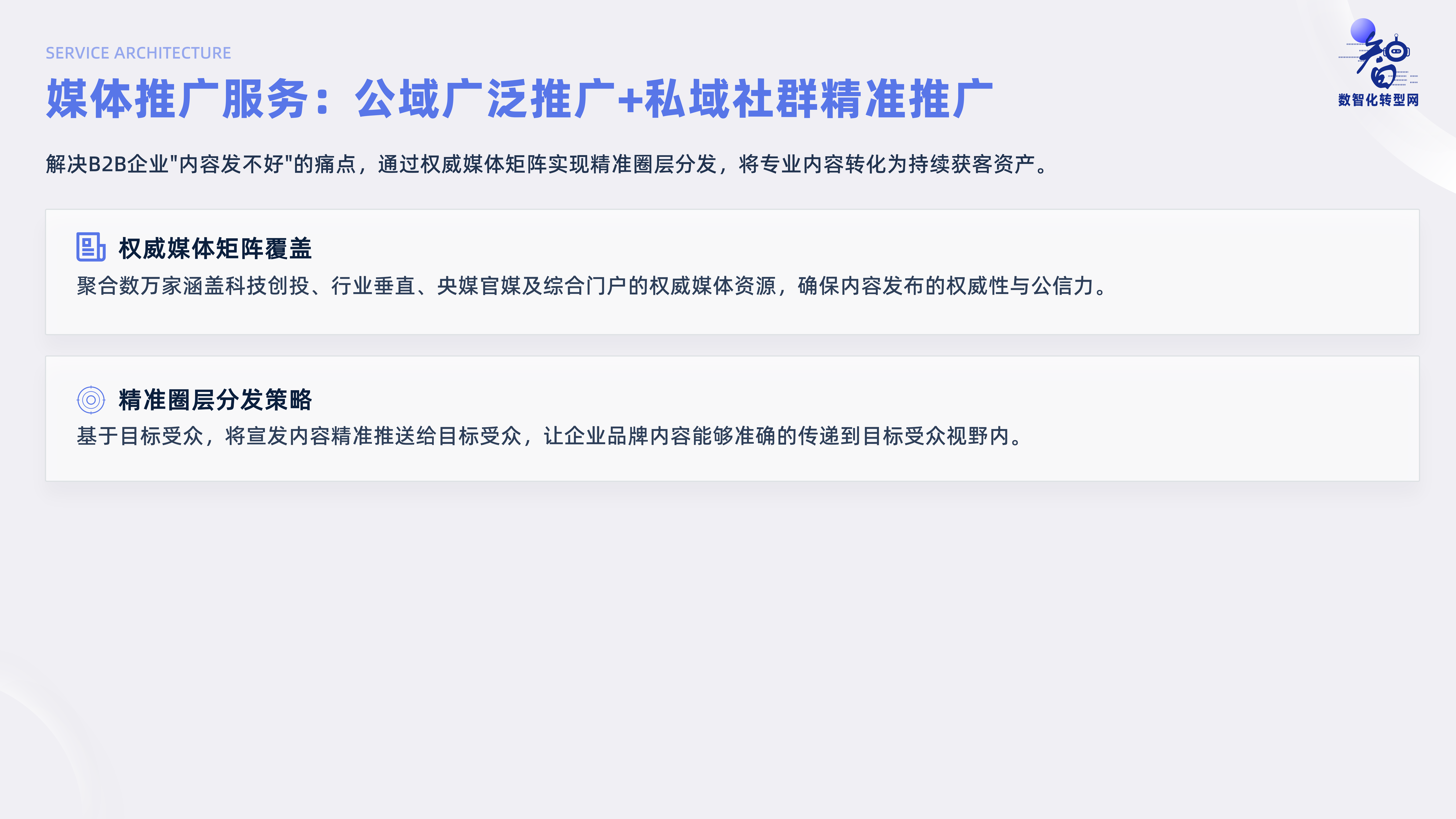 2026年省心不踩坑的数智化与AI领域媒体平台推荐|客户口碑力荐