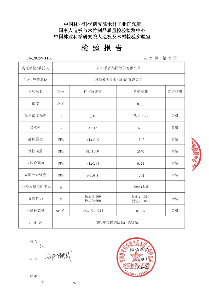 2026年实力之选:衣柜定制/整体衣柜定制工厂合作实力参考
