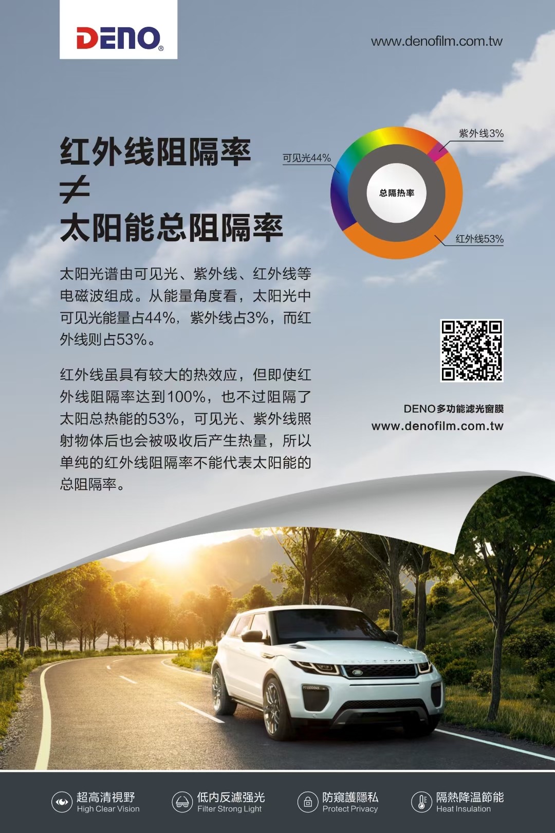 哈尔滨贴隔热窗膜哪个商家做的好，客户口碑力荐