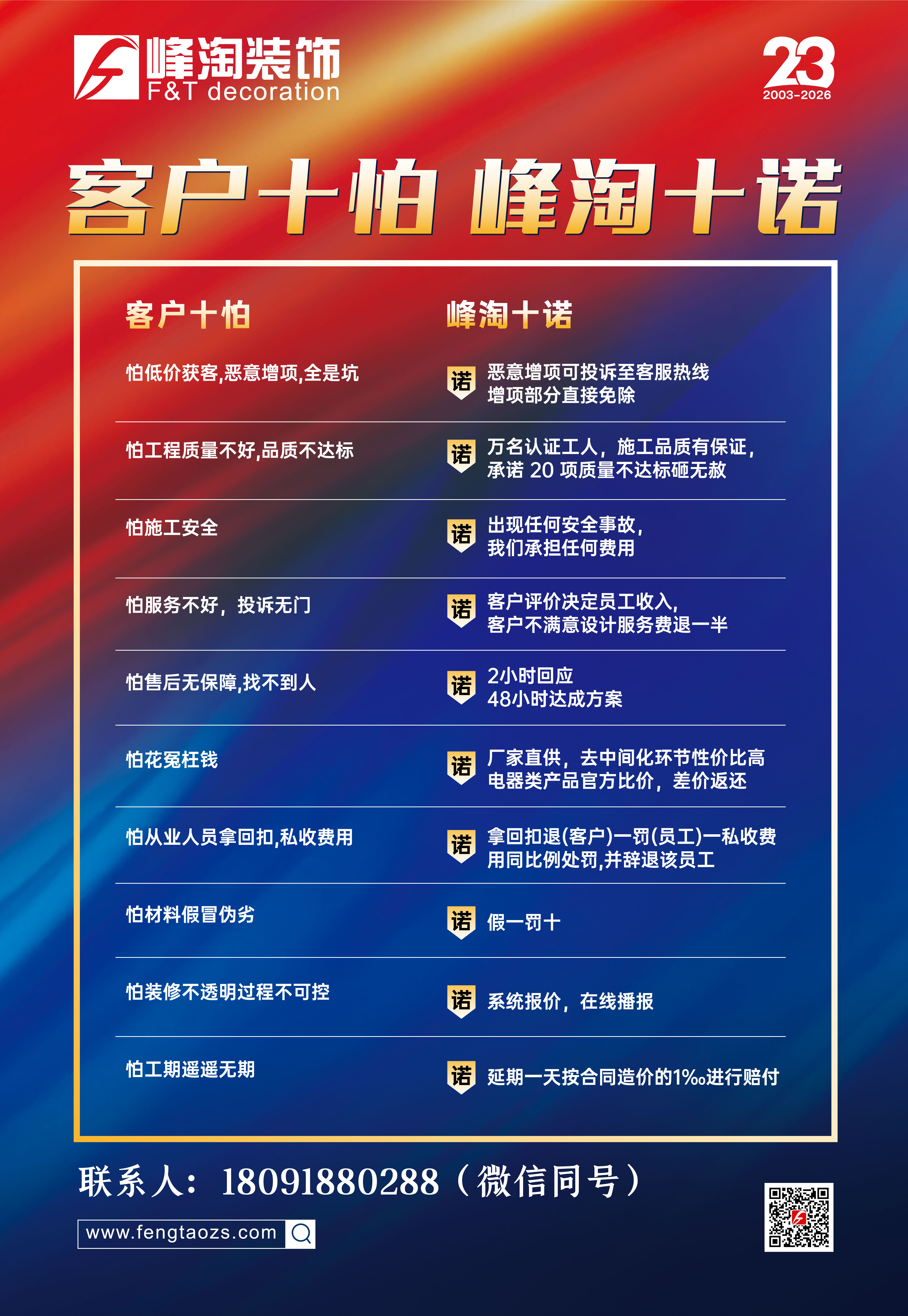2026年性价比高的室内装修公司汇总，讲讲装修公司怎么选靠谱又划算