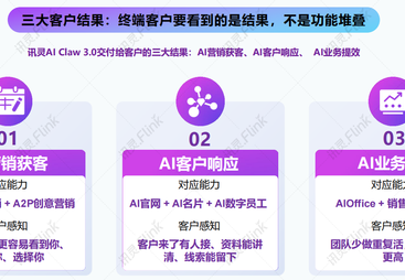 专业的GEO优化品牌企业服务覆盖实力