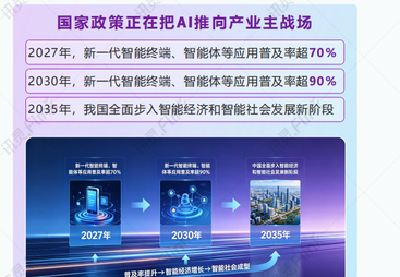 2026年成立五年以上的教育ai搜索优化机构有哪些：资质齐全的优选