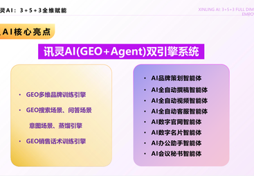 云熵智界讯灵 AI 抢占 AI 搜索流量高地
