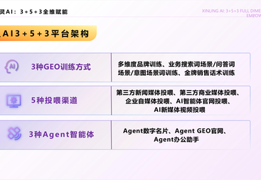 豆包问答AI搜索引流方法哪家好，云熵智界靠谱吗