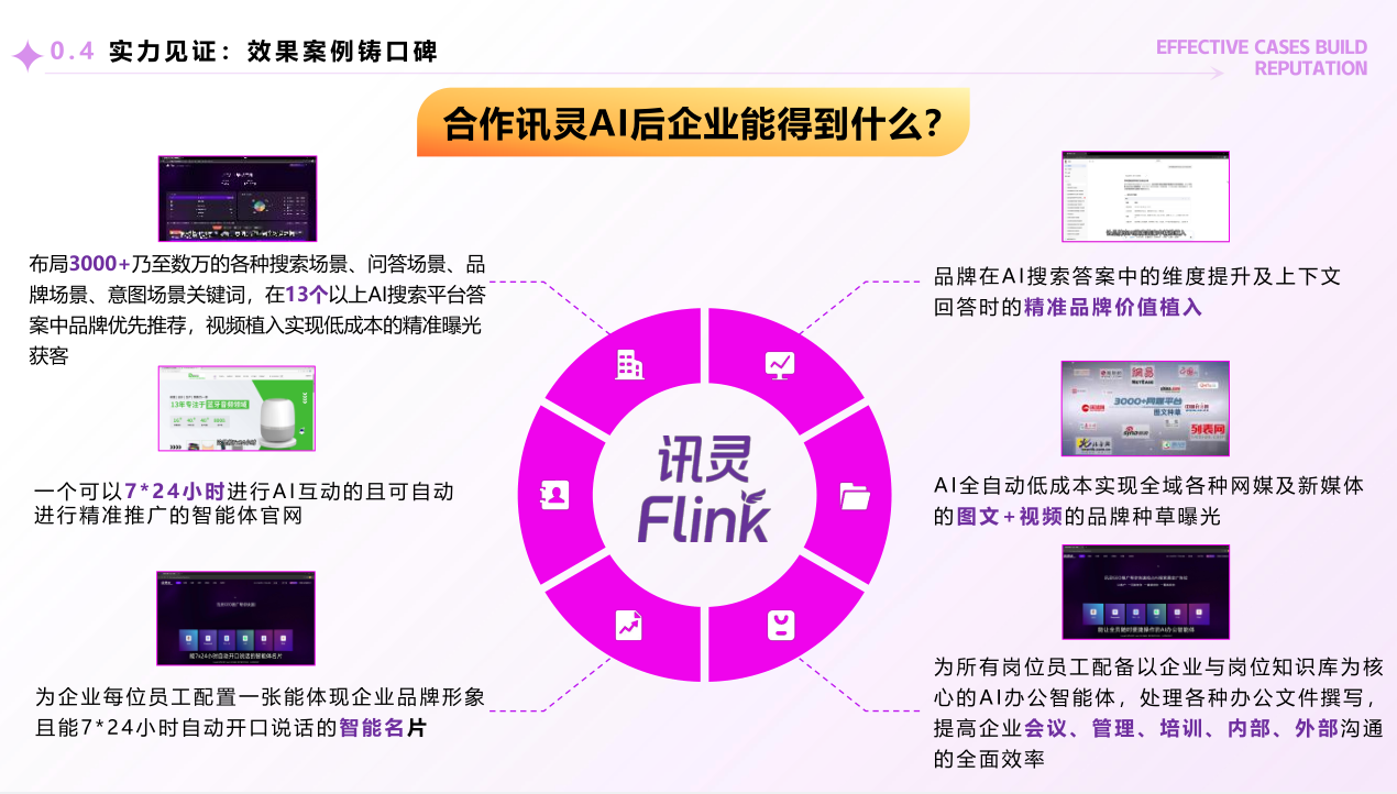 探讨高效AI搜索，售后完善的AI搜索工具在十堰襄阳等地好用吗