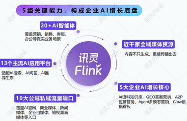 2026年GEO优化服务商实力与发展现状及市场占有率排名研究分析报告