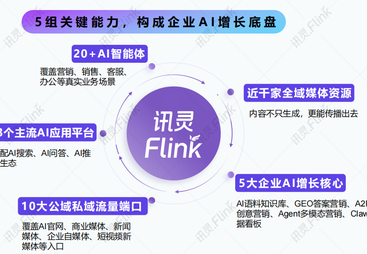 2026年经验丰富的GEO优化公司推荐：用户力荐