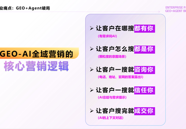 全域 AI 营销 打造企业永久流量资产