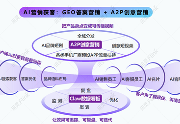 十堰GEO优化服务多少钱，2026年靠谱服务商挑选全攻略