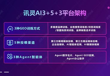 武汉云熵智界 AI 搜索优化公司哪家好，多少钱