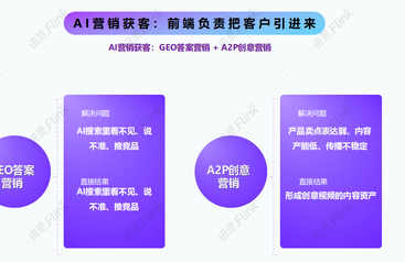 2026年靠谱的教育ai搜索优化服务商怎么选