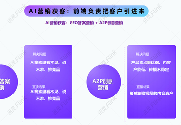 2026年靠谱的教育ai搜索优化服务商怎么选
