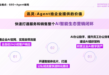 2026年靠谱的AI营销方案公司用户力荐
