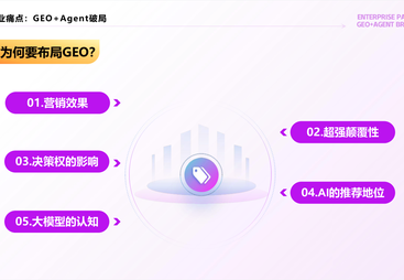 2026年广受信赖的AI营销策略服务商行业现状与选择指南
