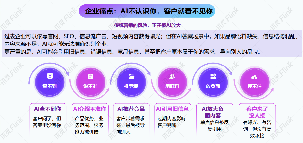 教育ai搜索优化服务机构怎么选，避坑挑选指南
