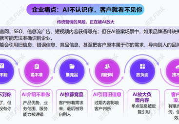 教育AI搜索优化服务商服务覆盖实力与合作实力参考