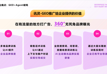 讯灵 AI 多渠道统一接入 ，抢占 AI 公域流量入口
