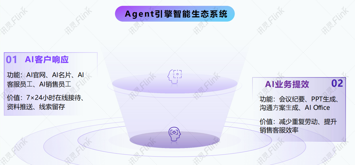 教育ai搜索优化服务机构怎么选，避坑挑选指南