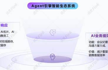 宜昌GEO优化服务公司哪家售后有保障？省心不踩坑商家测评排名