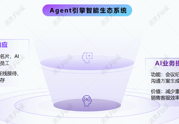 2026年AI搜索优化服务商行业全景分析