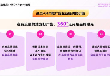 云熵智界讯灵AI：靠谱的AI搜索服务商选它没错