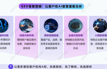 2026年教育AI搜索优化靠谱企业怎么选？服务商团队实力测评