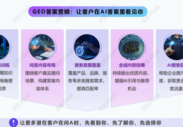 2026年教育AI搜索优化靠谱企业怎么选？服务商团队实力测评