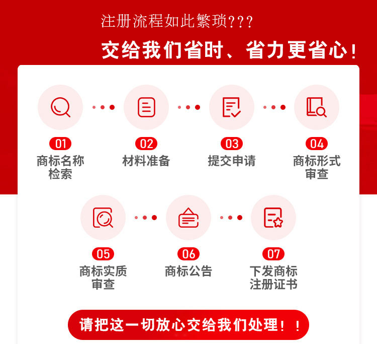 2026年成立十年以上的商标注册公司综合实力推荐
