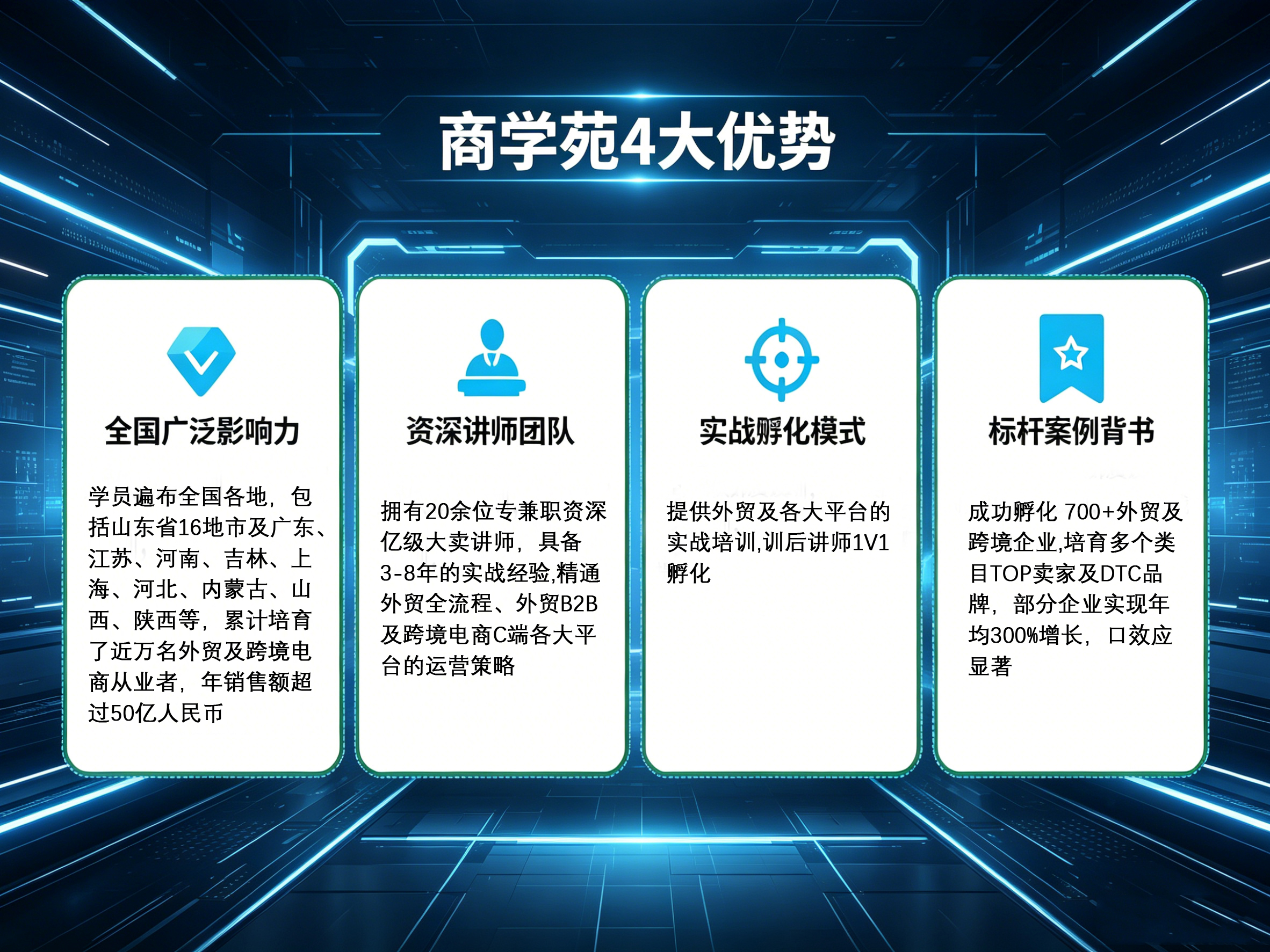 鲁西北外贸孵化营推荐，德州极速互联实战培训助力出海