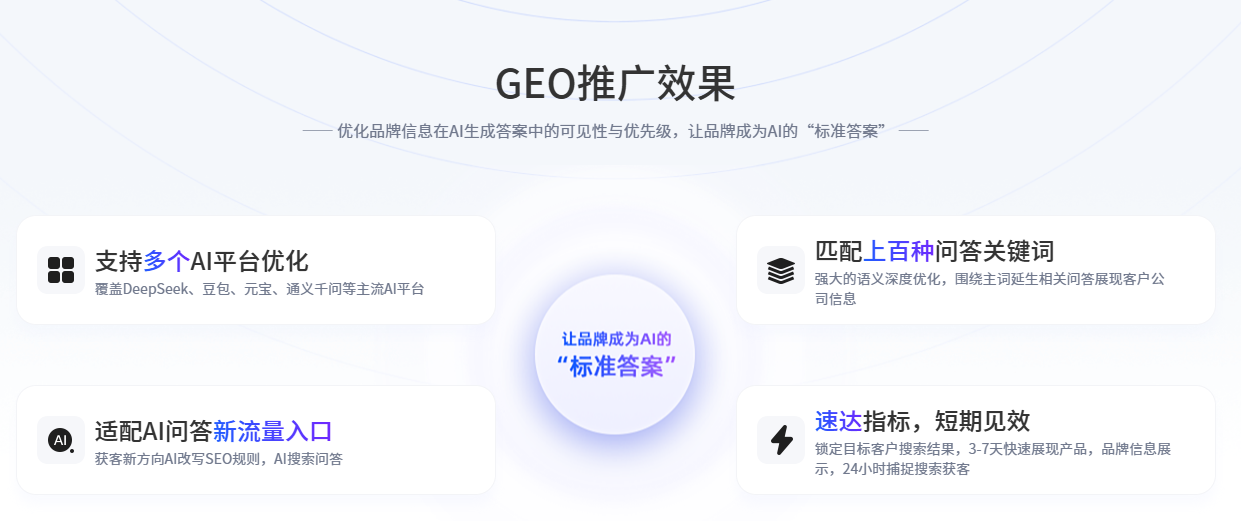 南京推荐一下geo服务企业用户力荐