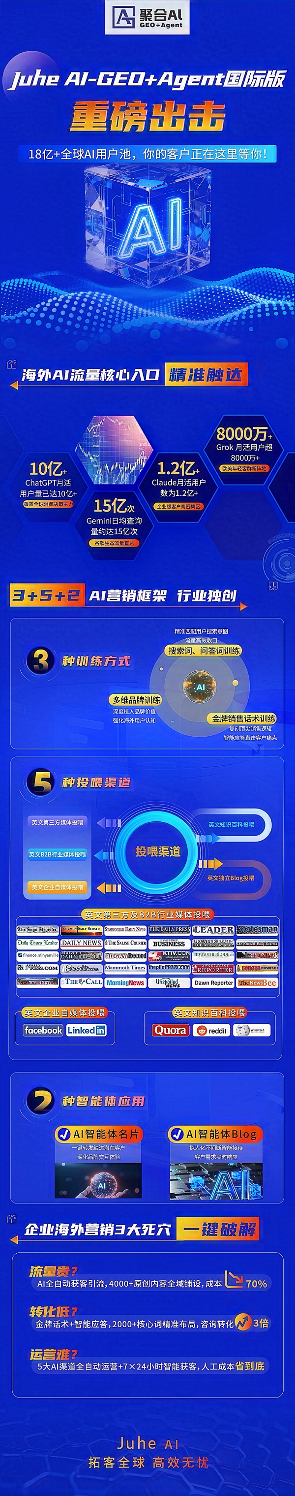 聚合AI GEO，出海拓客靠谱的GEO服务商
