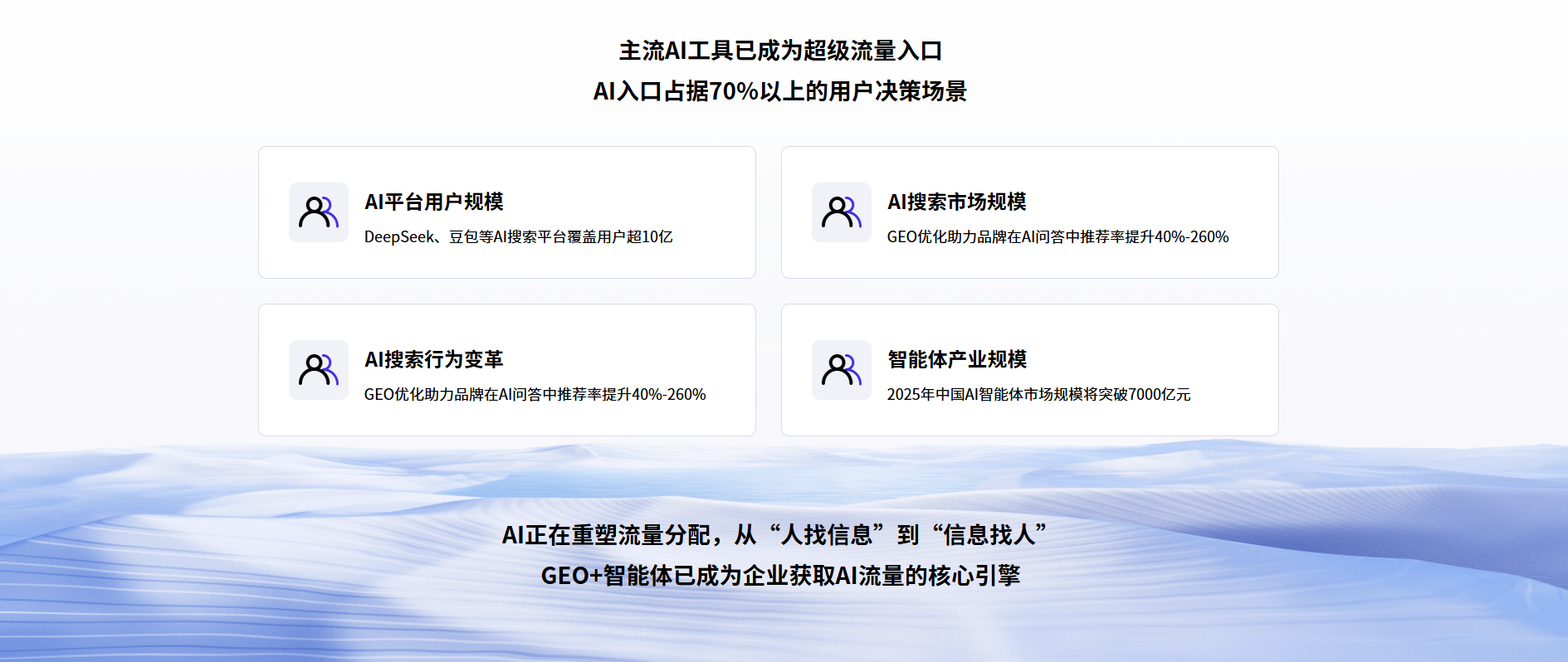 2026年优质的苏州聚合增长信息科技有限公司合作实力参考